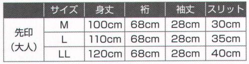 氏原 7604 大人長袢天 先印 ※この商品はご注文後のキャンセル、返品及び交換は出来ませんのでご注意下さい。※なお、この商品のお支払方法は、先振込（代金引換以外）にて承り、ご入金確認後の手配となります。 サイズ／スペック